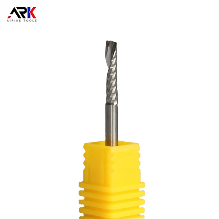 Scope of application of laser secans