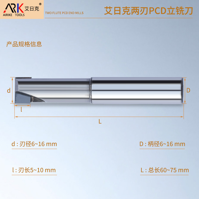 Quod est magis idoneam ad machining aluminium Alloys, PCD vel CBN cuts tools?